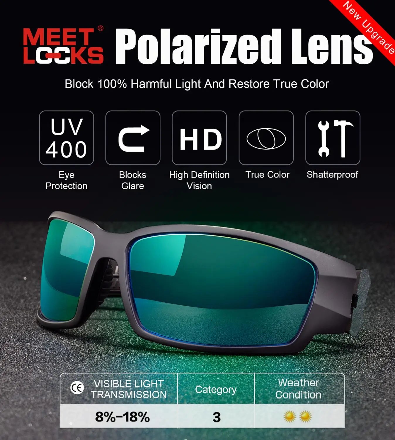 MEETLOCKS Cycling Bike Polarized Sun Glasses - Style Savvy Collections